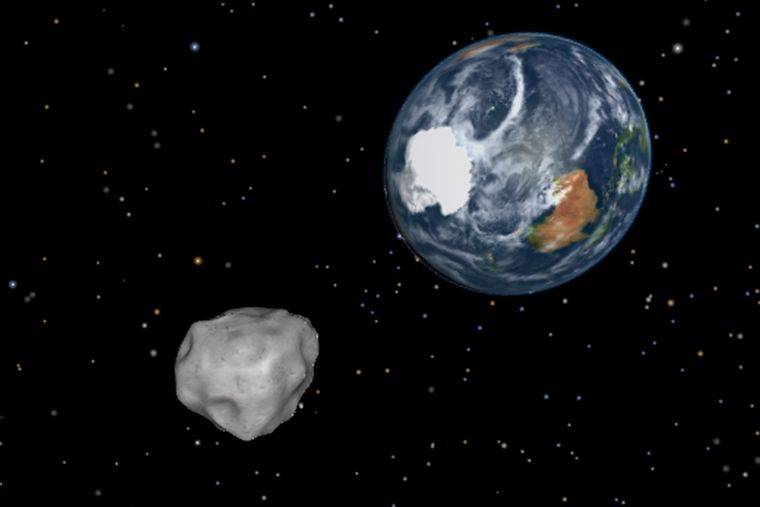 
Список потенциально опасных астероидов 2021 года                