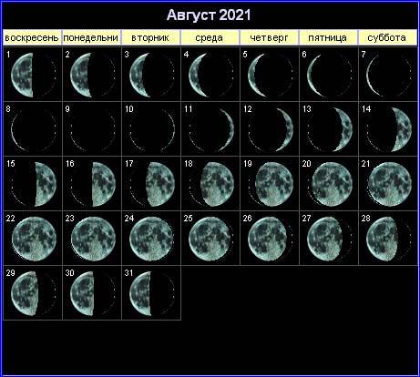 
Благоприятные дни в августе 2021 по лунному календарю                