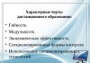 Дистанционная форма обучения : очень активное использование цифровых технологий