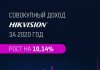 Экономические и социальные трудности 2020 года не помешали развитию Hikvision