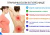 Причины болей в спине