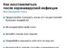 Как восстановить организм после коронавируса?