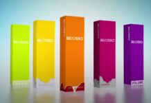 Как работает линейка филлеров BELOTERO?